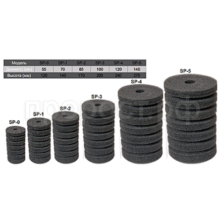 Губка для помп 100*200мм круглая SP-3